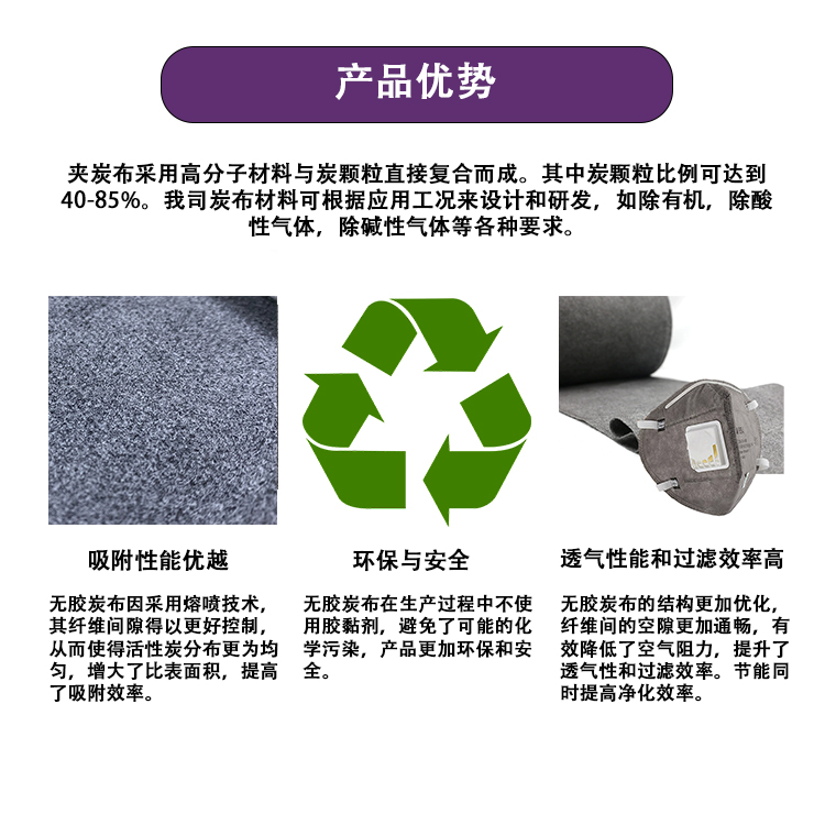 炭布詳情--產(chǎn)品介紹-中文.jpg 炭布詳情--產(chǎn)品介紹-中文.jpg